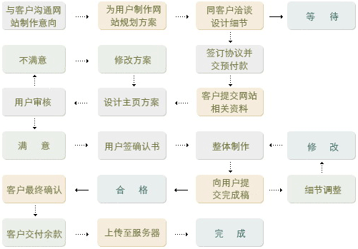 &#74;&#68;&#66;&#40;&#20013;&#22269;&#30005;&#23376;&#41;&#23448;&#26041;&#32593;&#31449;